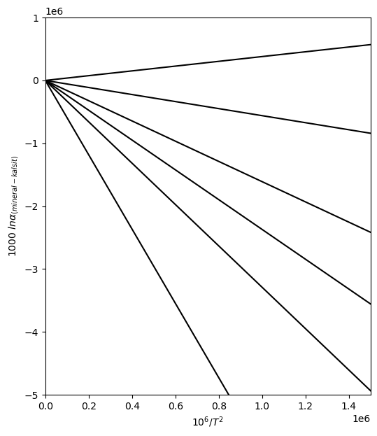 <Figure size 600x700 with 1 Axes>