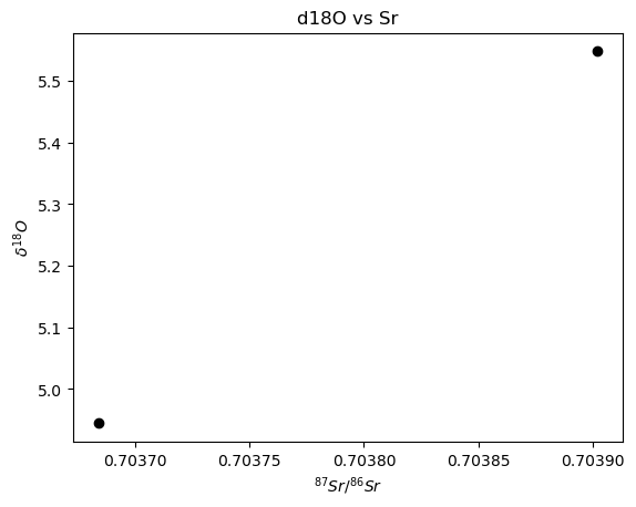 <Figure size 640x480 with 1 Axes>
