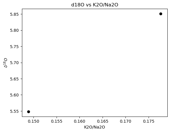 <Figure size 640x480 with 1 Axes>